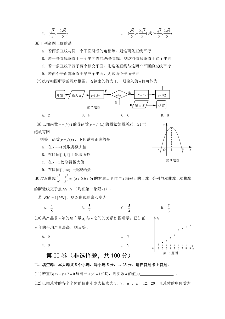 安徽省马鞍山市2013届高三上学期期末素质测试数学文