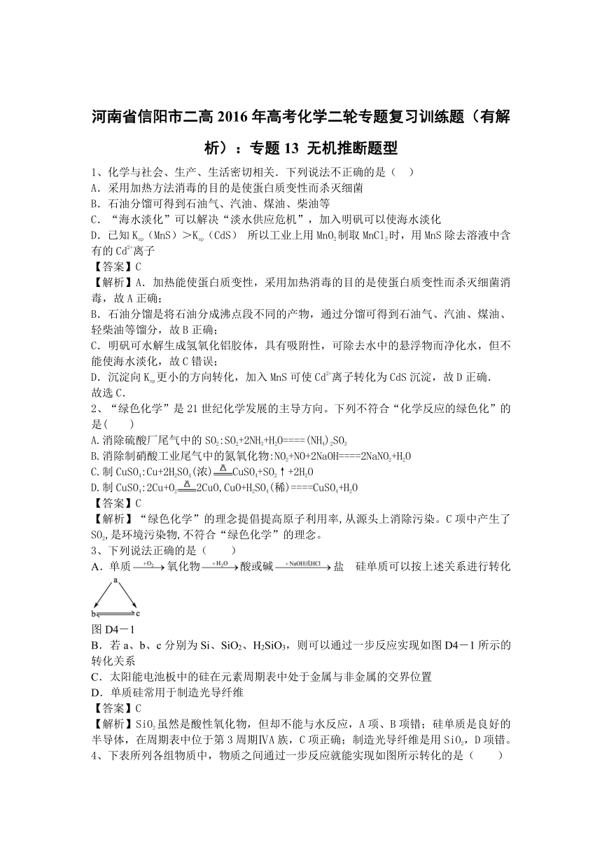 河南省信阳市二高2016年高考化学二轮专题复习训练题（有解析）：专题13 无机推断题型