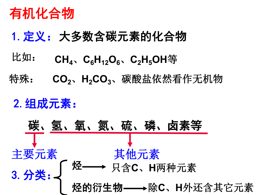 新人教版必修2高中化学3.1-最简单的有机化合物——甲烷(47张PPT)