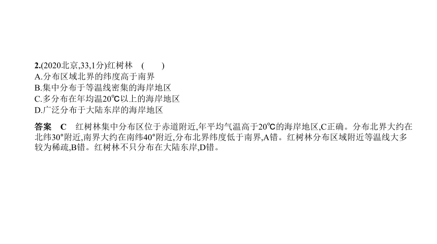 地理中考复习北京专用 专题四　天气和气候真题课件（共99张ppt）