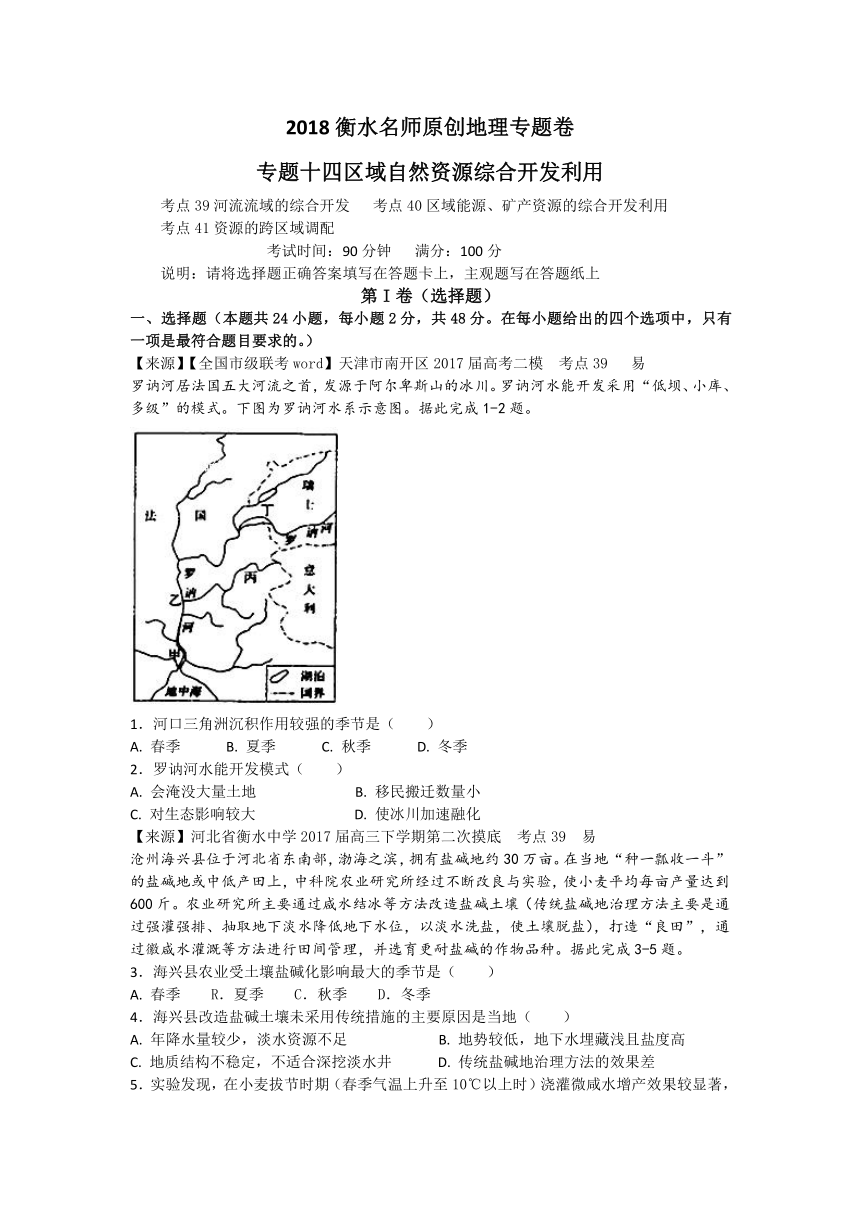 2018 地理专题卷：专题十四 《区域自然资源的开发利用》