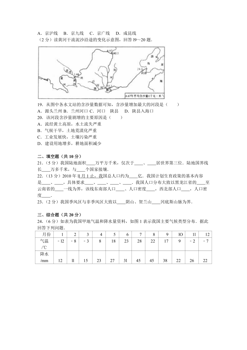 山东省济宁市微山县2016-2017学年八年级（上）期中地理试卷(解析版)