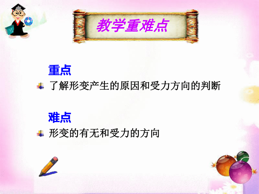 2.2弹性形变与范性形变 课件 (1)41张PPT