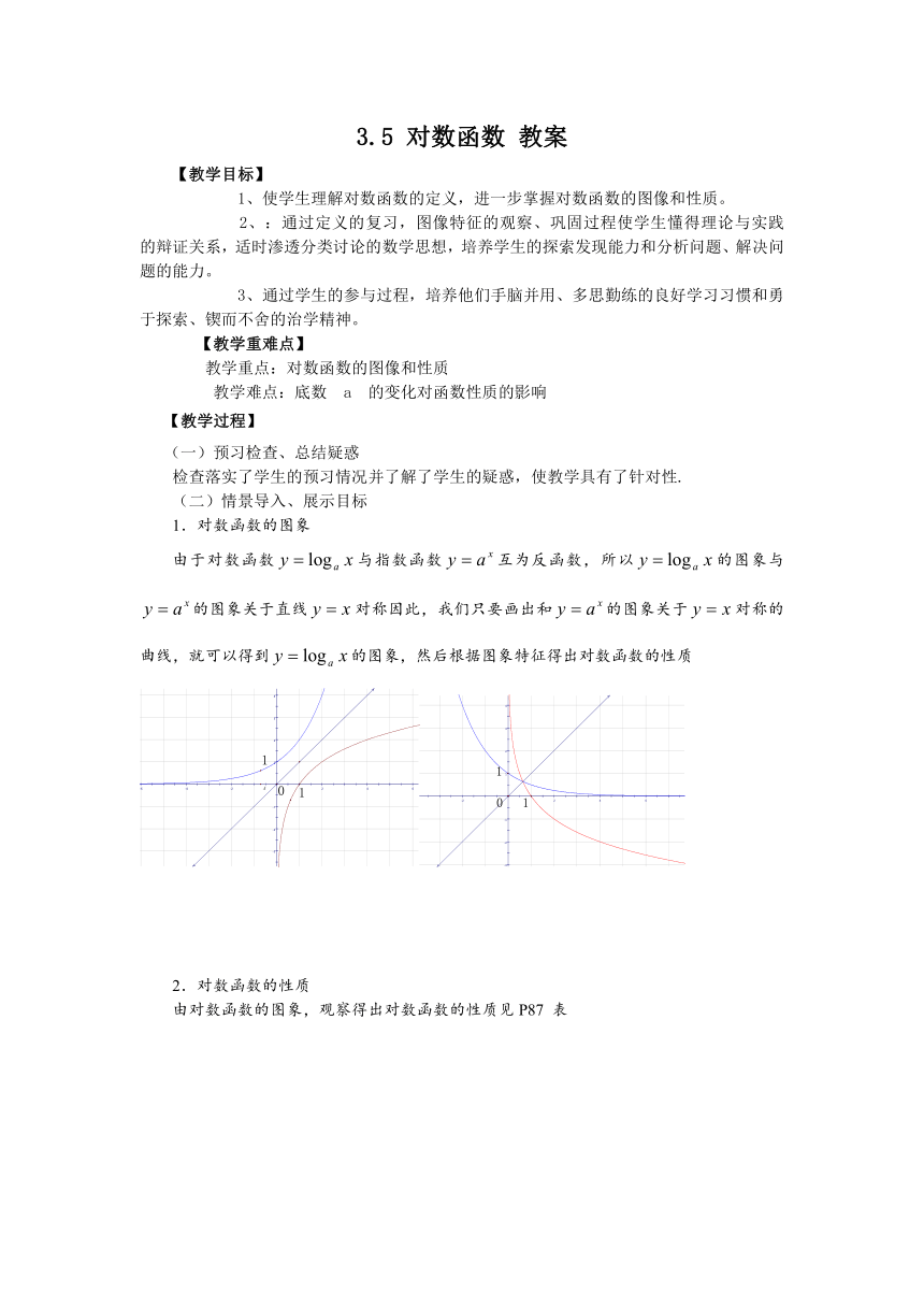 3.5 对数函数 教案2