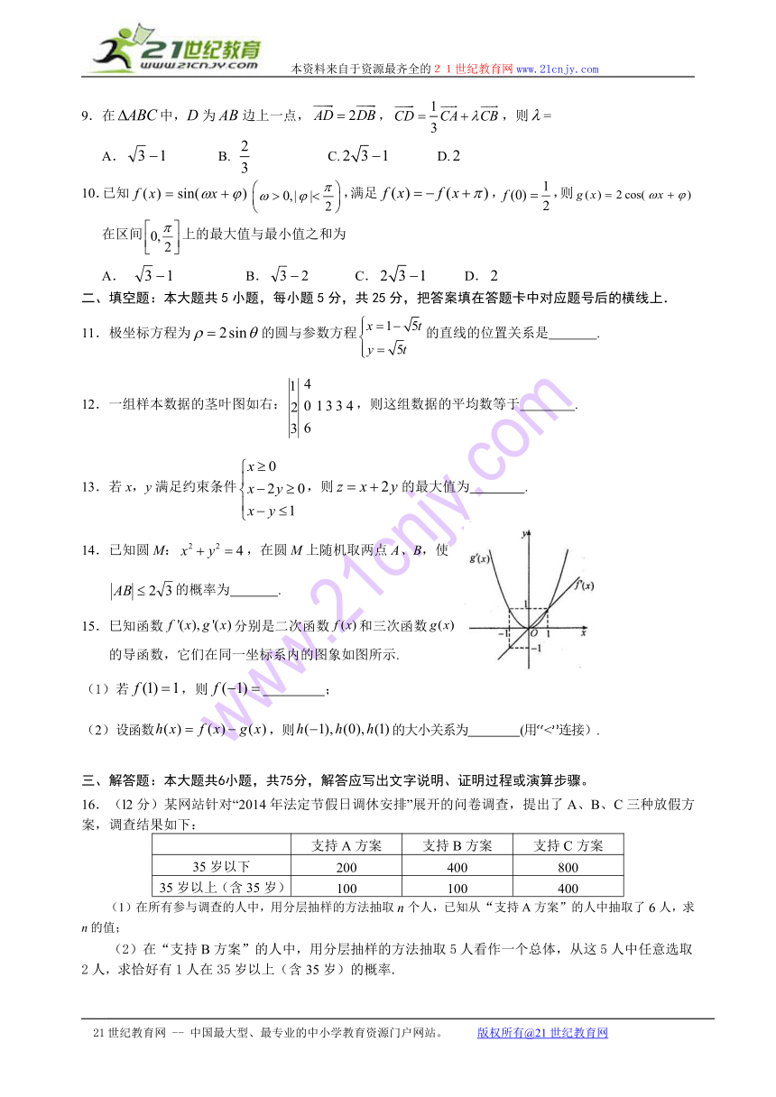 湖南省2014年长沙市高考模拟试卷（二模）数学（文科）试题