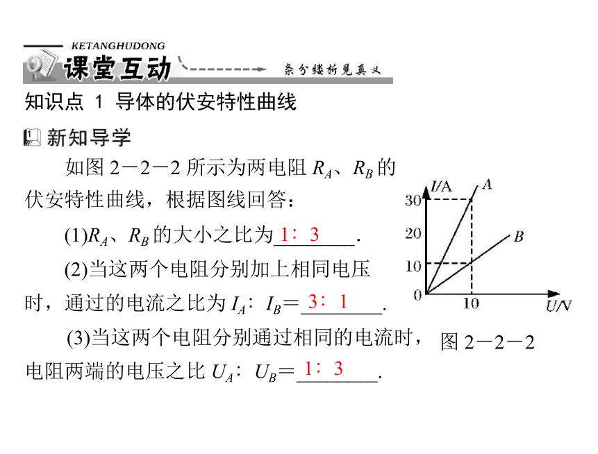 2012《优化课堂》课件：物理粤教版选修3-1 第二章 第二节 对电阻的进一步研究