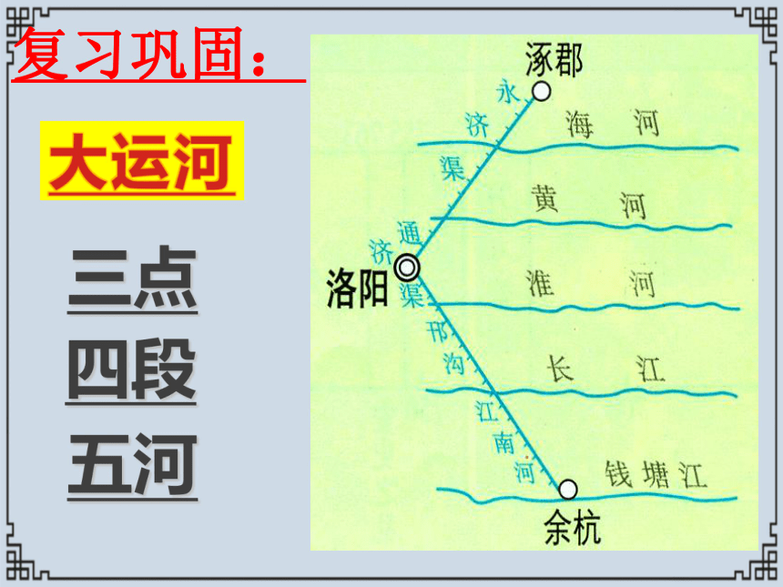 大运河示意图三点四段图片