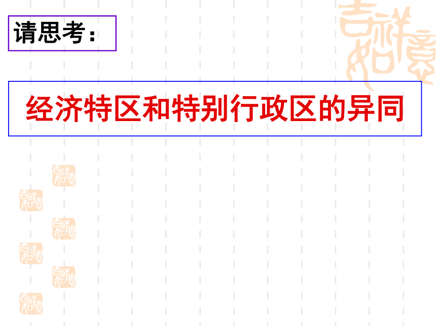 历史必修二岳麓版第20课对外开放格局的形成 课件（46张ppt）