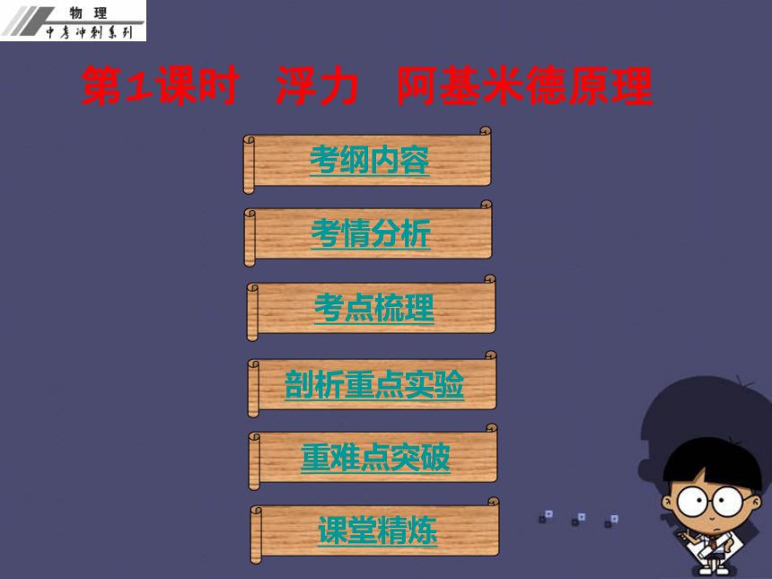 2016中考物理冲刺复习 第十章 浮力课件 新人教版55张