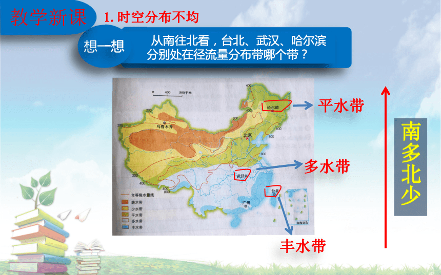第三章第三节中国的水资源课件 2021-2022学年湘教版八年级地理上册（共24张PPT）