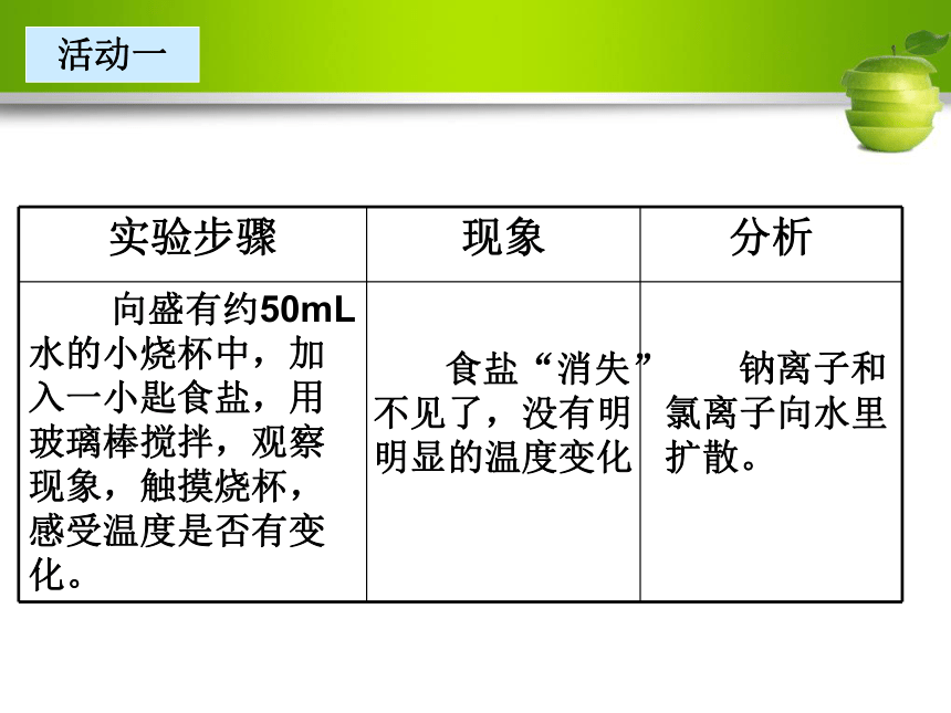 第一节 溶液的形成 课件（30张PPT）