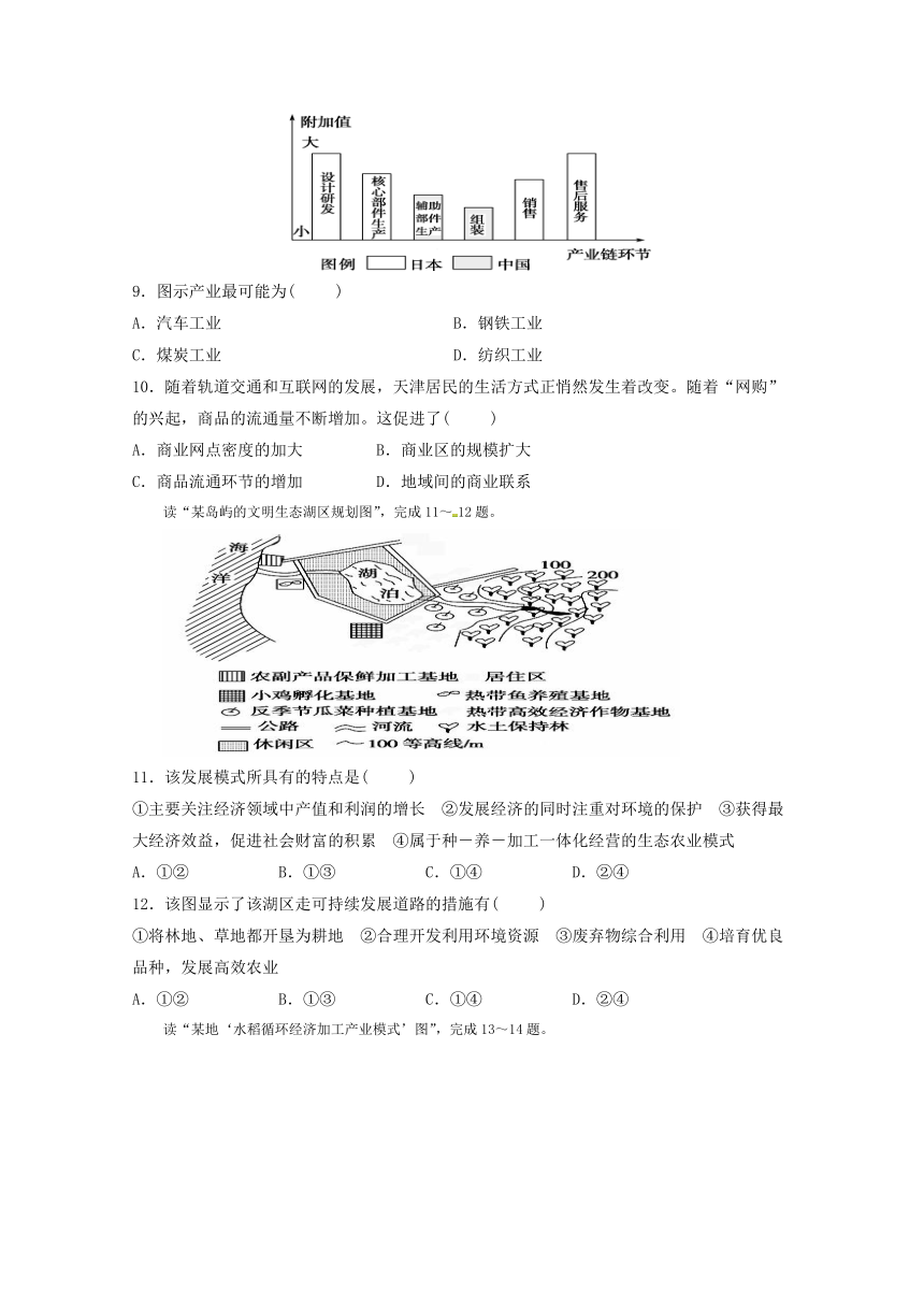 内蒙古北京八中乌兰察布分校2017-2018学年高一下学期期末考试地理试题 Word版含答案