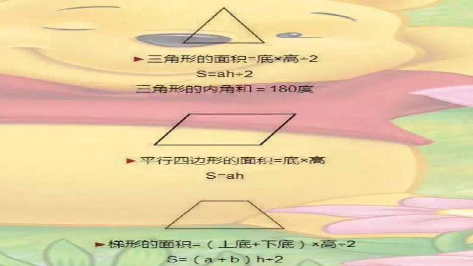 小学1—6年级数学公式汇总(共12张PPT)