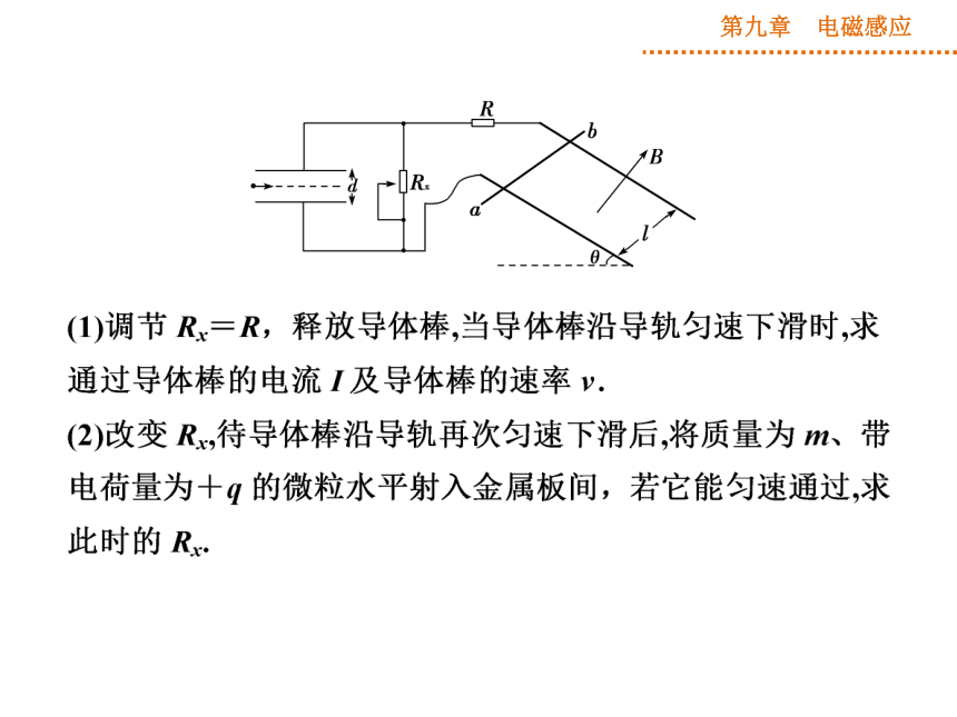 【名师讲座推荐+优化方案】2015届高三物理 新一轮复习“微讲座”课件：电磁感应中的含容电路分析（共29张PPT）