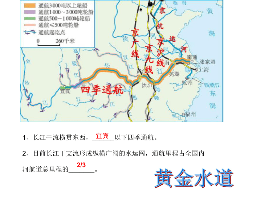 人教版八年级上册 第二章 第三节 长江（第二课时）