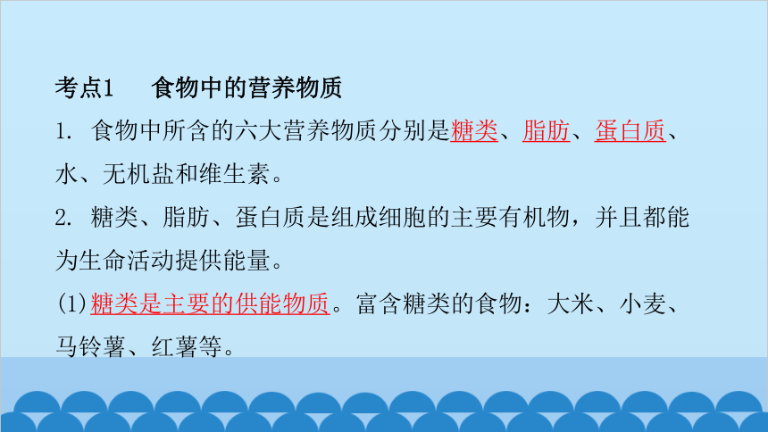 课件预览