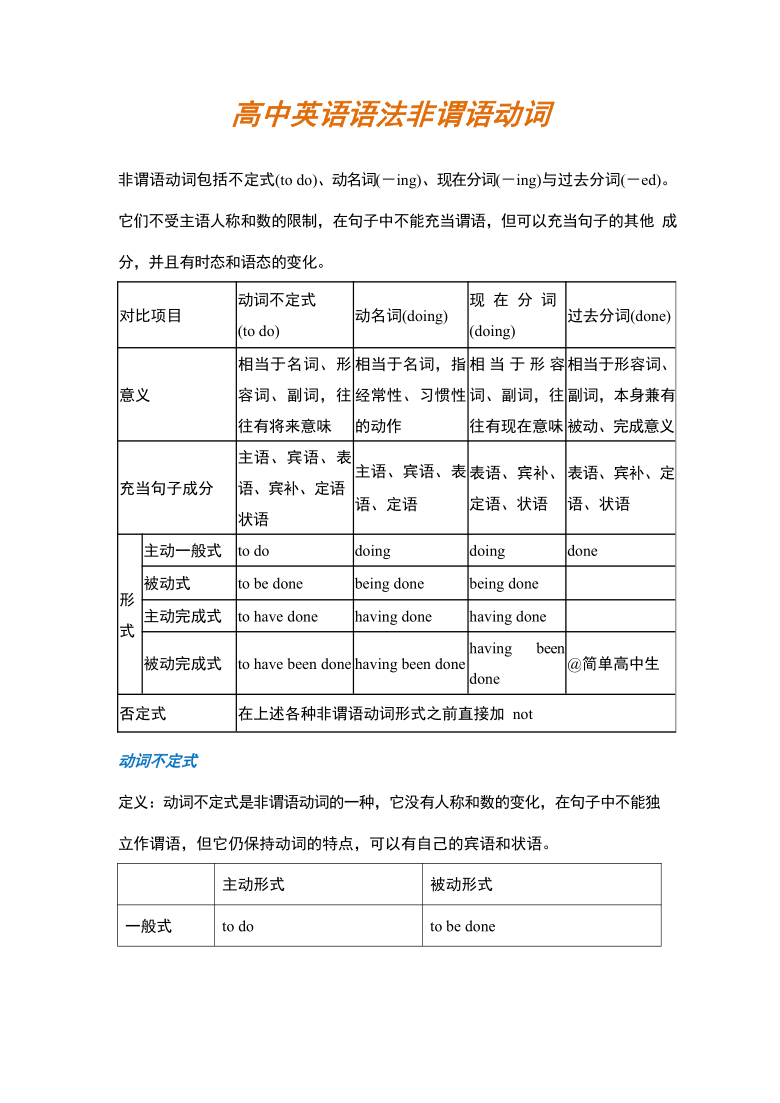 高中英语语法：非谓语动词讲解学案