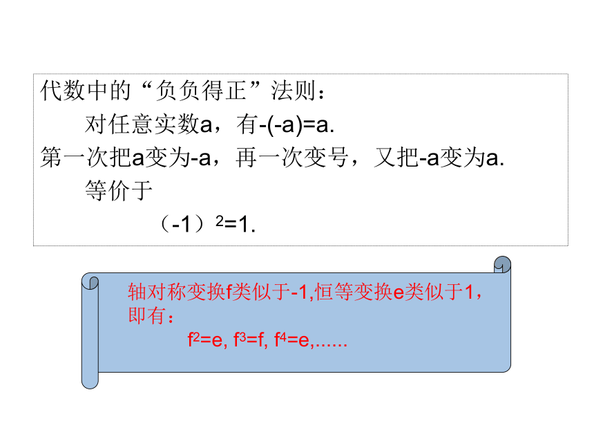 苏教版高中数学选修3-4  4.4.1一变再变.