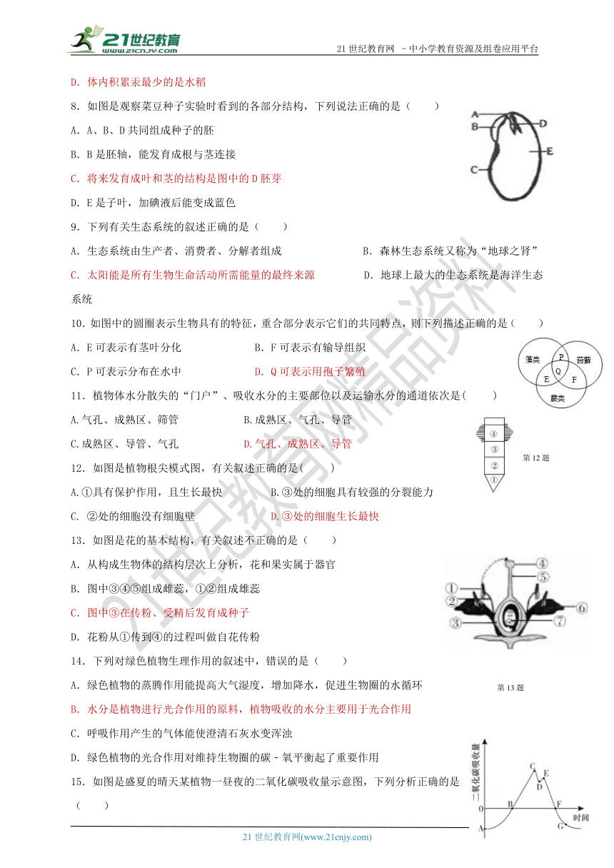 2018年广东省初中生物会考模拟试卷（一）