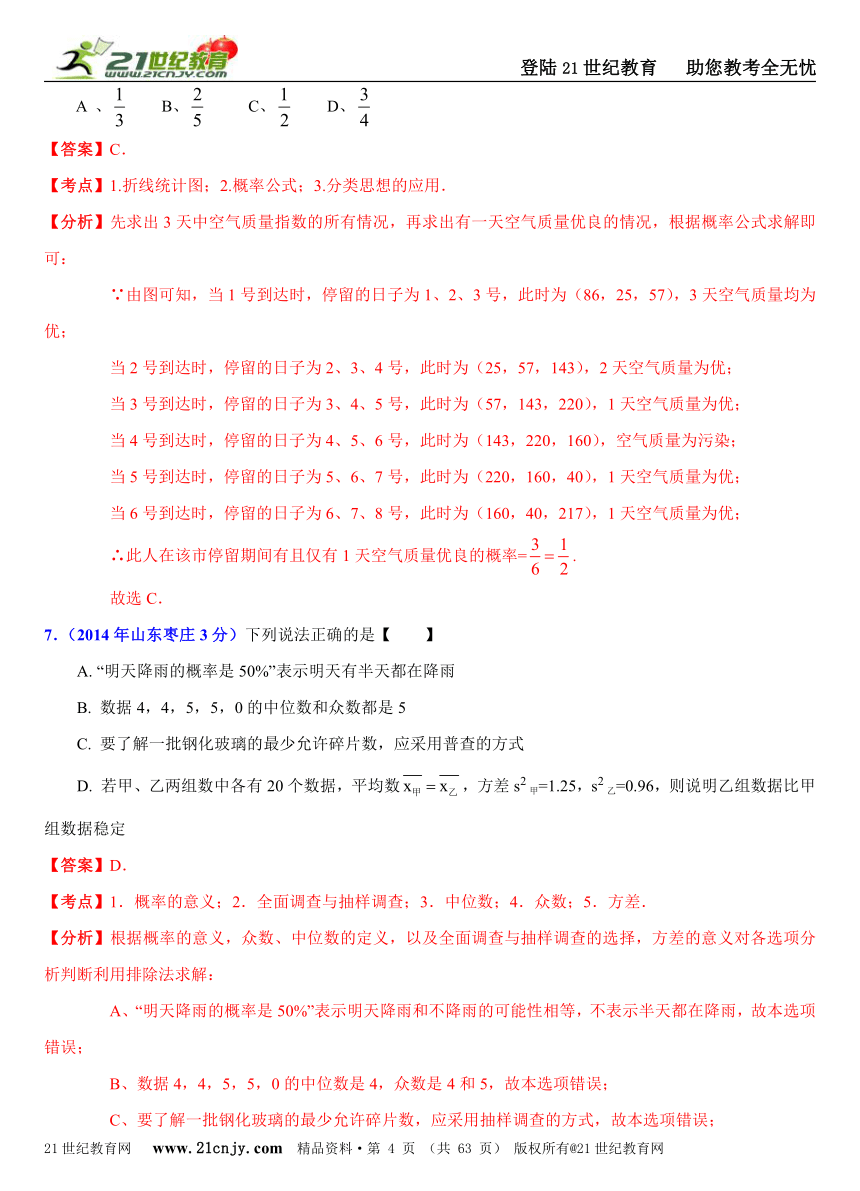 2014年全国中考数学试题分类解析汇编(170套75专题）专题29：概率统计综合