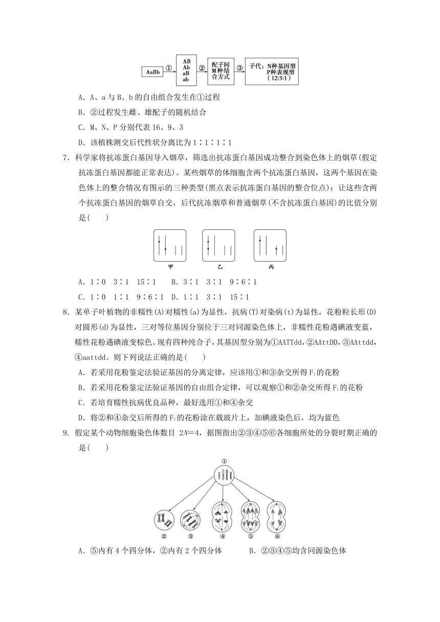 湖南省常德芷兰实验学校2017-2018学年高一下学期期中考试生物（A）试题