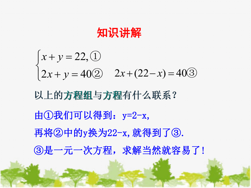 湘教版数学七年级下册 1.2.1 代入消元法 课件(共12张PPT)