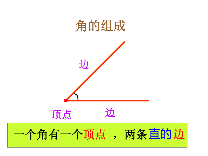 数学三年级上北京版 5 角的初步认识 课件