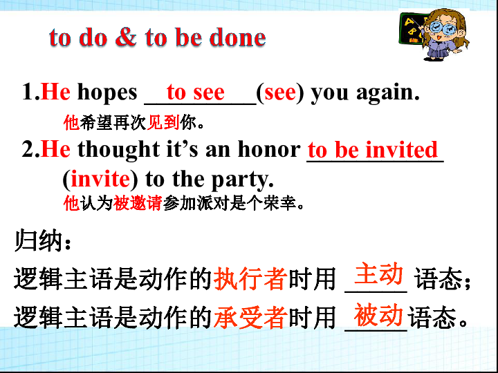 人教英语选修7Unit2 Robots grammar （共24张PPT）