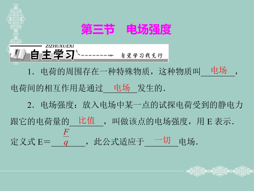 【优化方案】高二物理粤教版选修3-1全册精品课件 第一章电场 第3节 电场强度（共46张PPT）