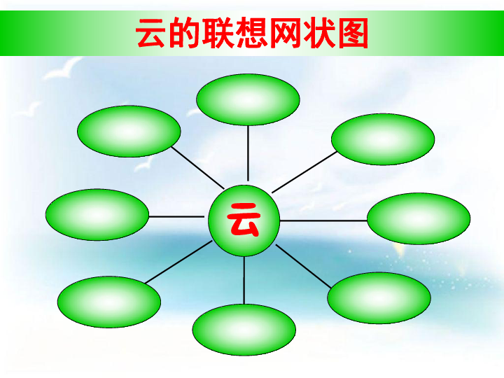 《1.6、云的观测》 课件（26张PPT）