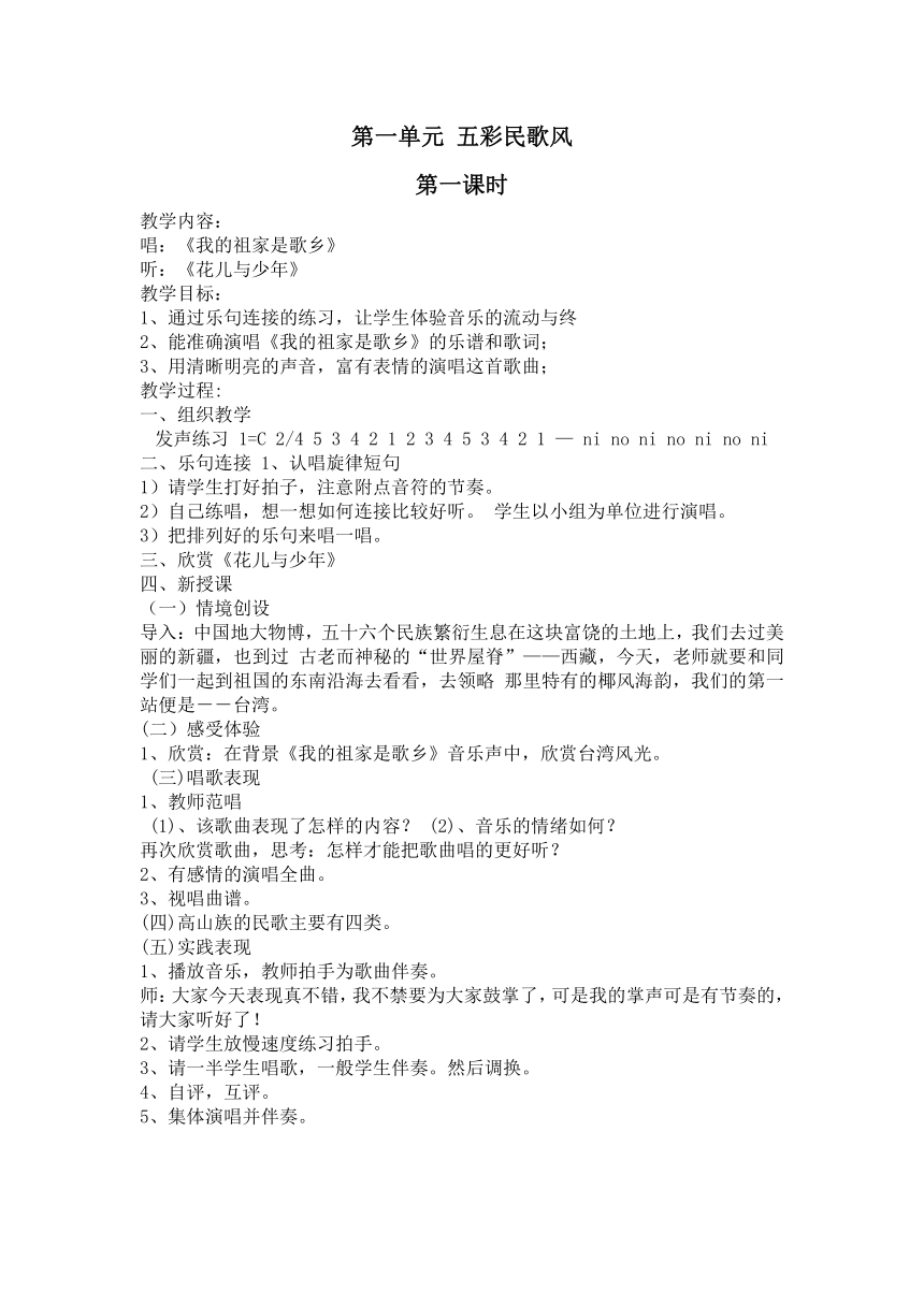 课件预览