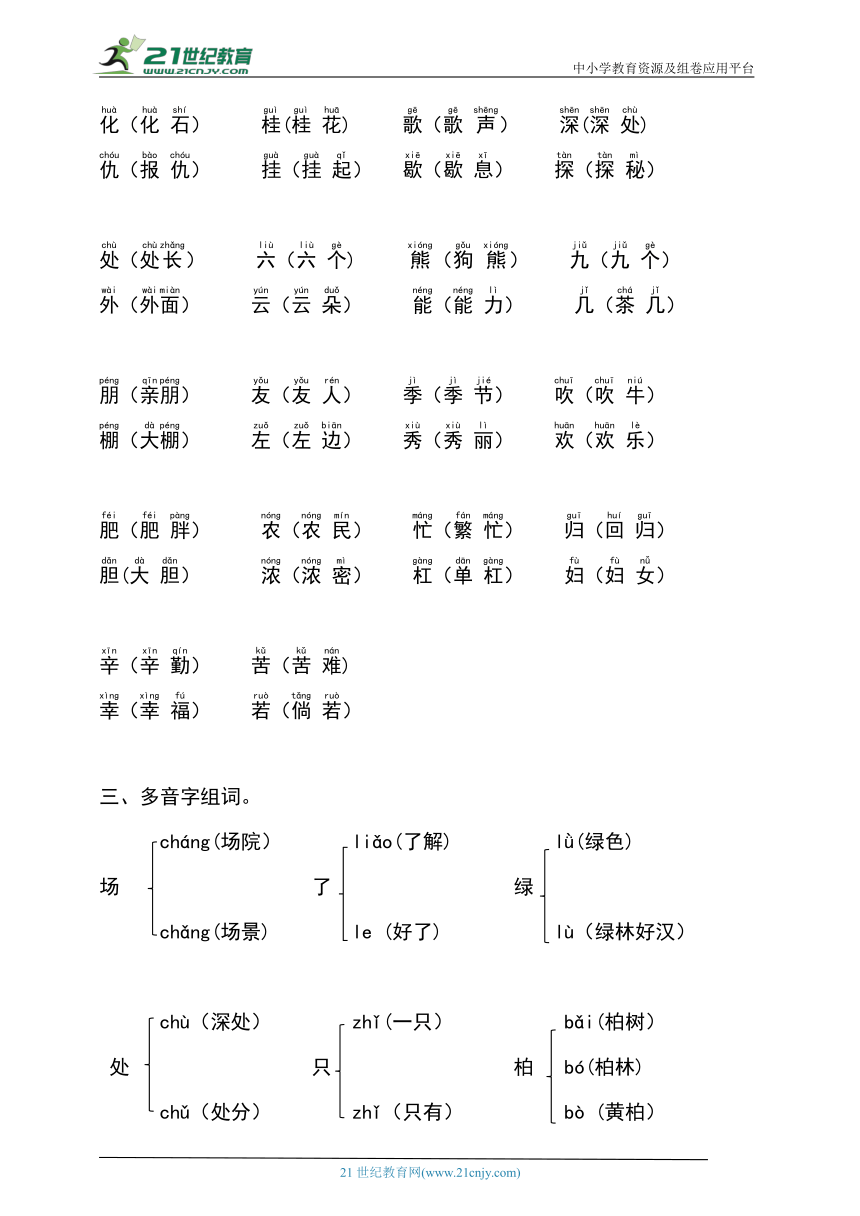 课件预览