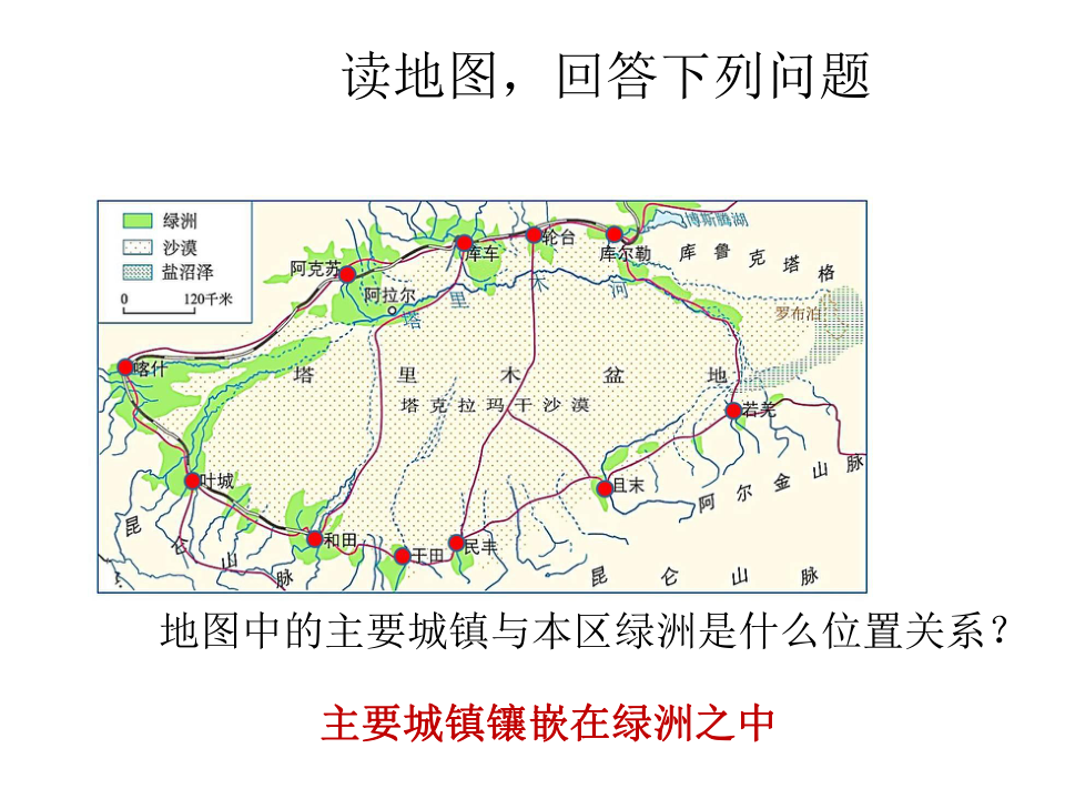 人教版八年级地理下册 8．2《干旱的宝地——塔里木盆地》课件（共24张PPT）