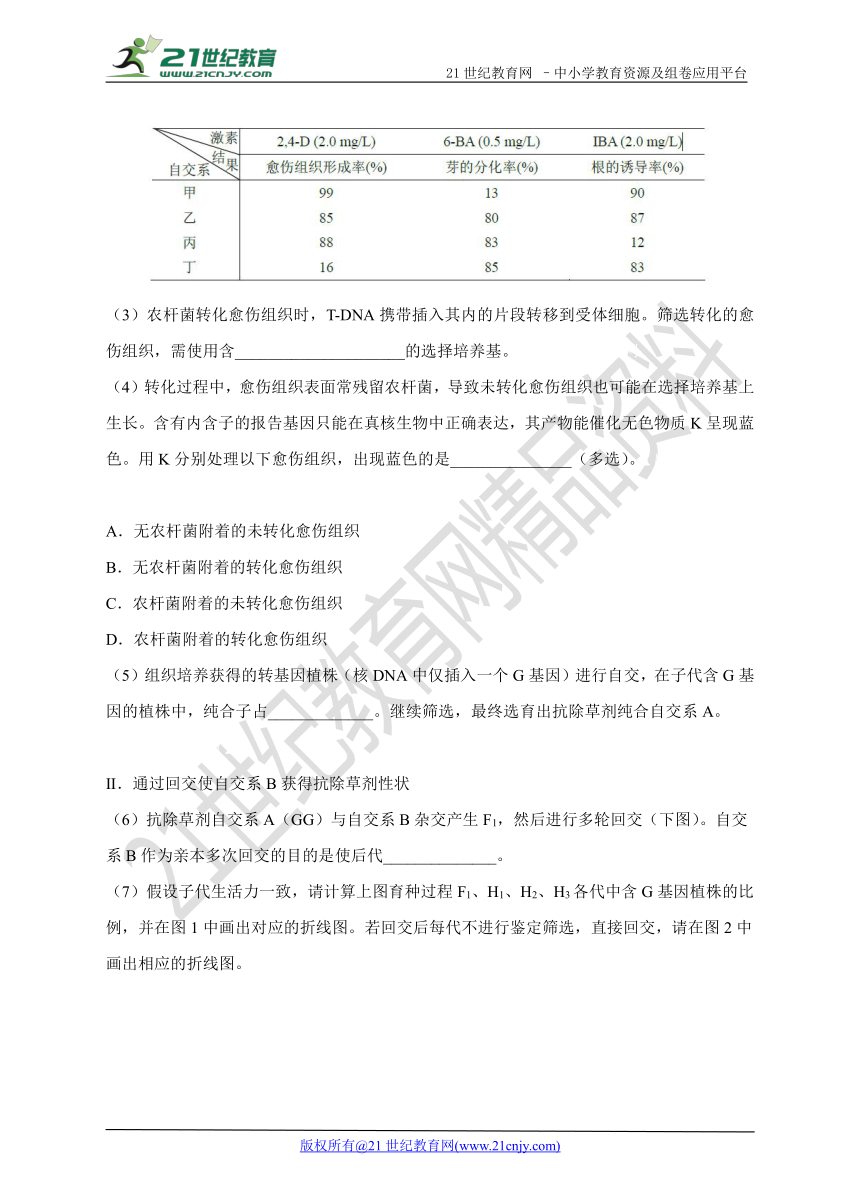 2017年生物高考真题汇编专题九 选修三现代生物技术（原卷+解析卷）