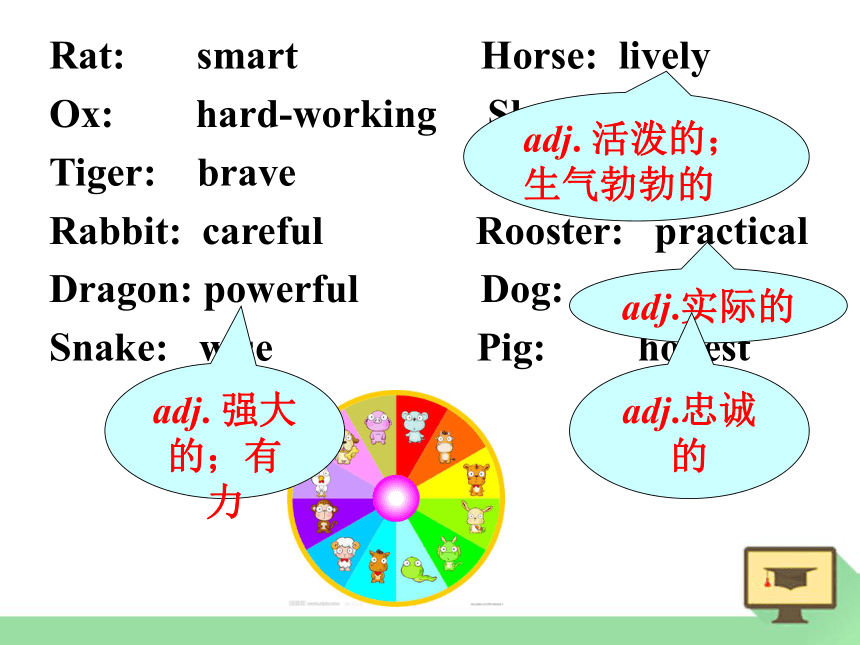 9A Unit 1 Know yourself Integrated skills 教学课件