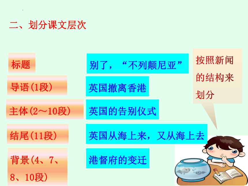 20212022学年高中语文统编版选择性必修上册31别了不列颠尼亚课件18张