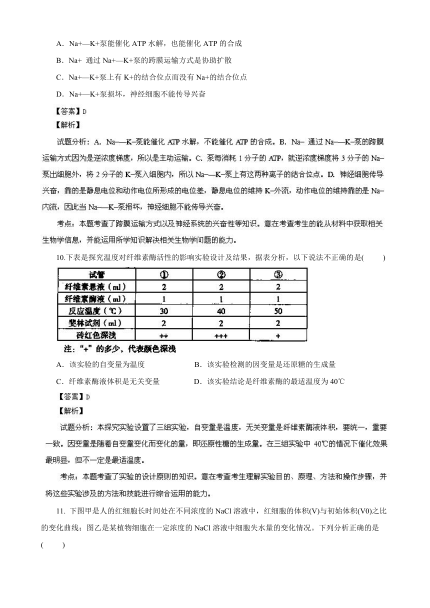 【解析版】湖南省十三校2014届高三3月第一次联考生物试题