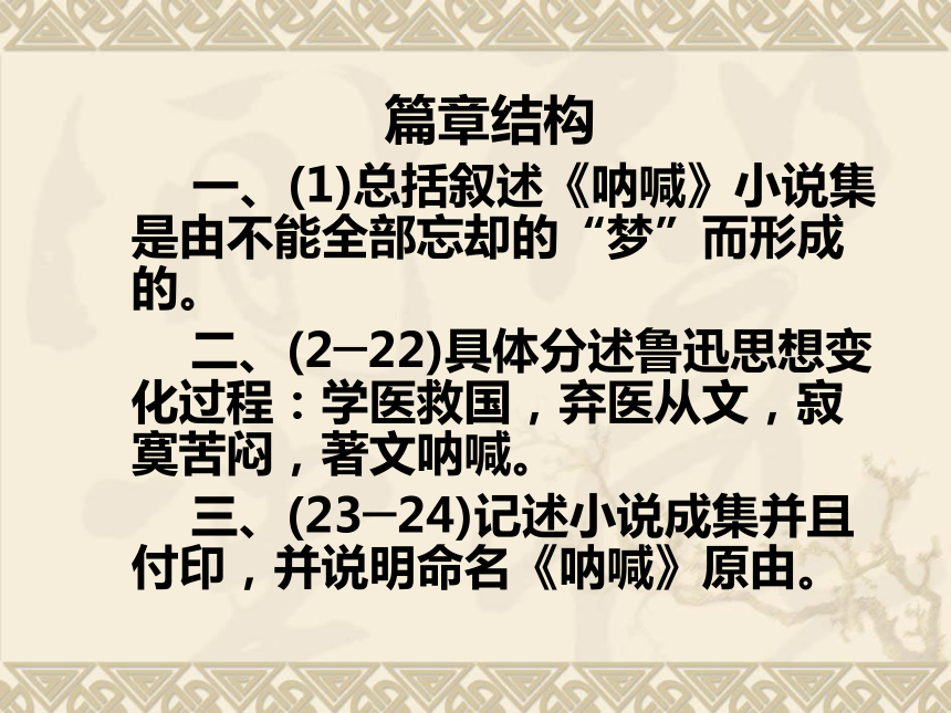 高中语文北师大版必修一3.7《呐喊》自序课件（22张）