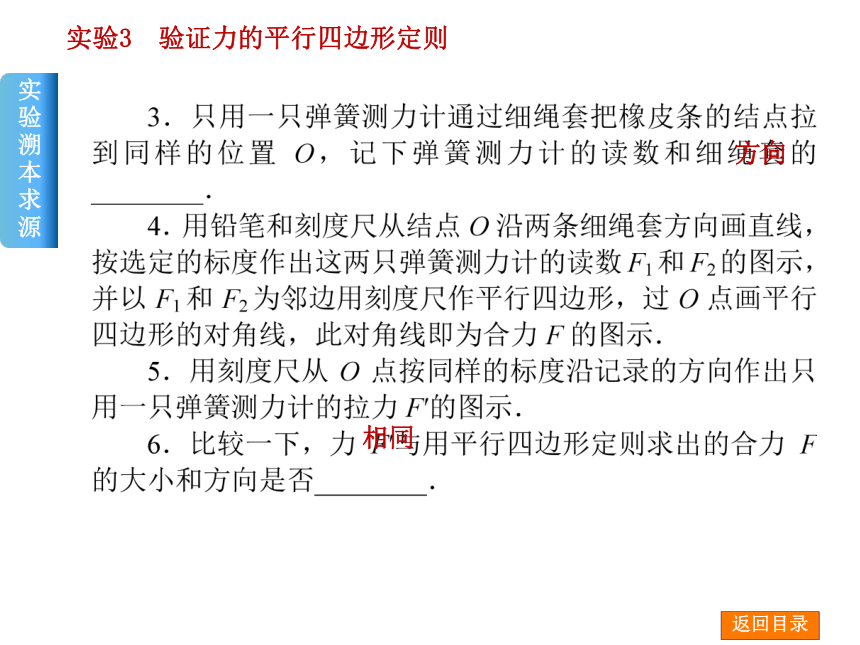 2014届高考物理（人教版）一轮复习方案课件：实验3 验证力的平行四边形定则