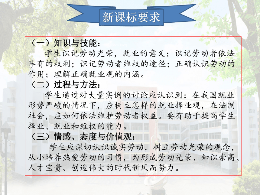 新人教版高中政治必修一《经济生活》2.5.2 新时代的劳动者 课件 37张PPT