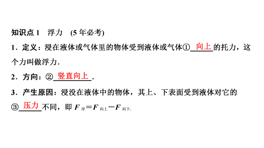 2021年陕西省物理中考专题复习课件   浮力(共56张PPT)