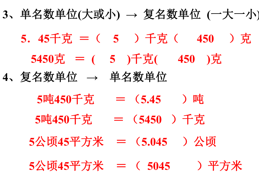 数学四年级下北师大版总复习课件（111张)