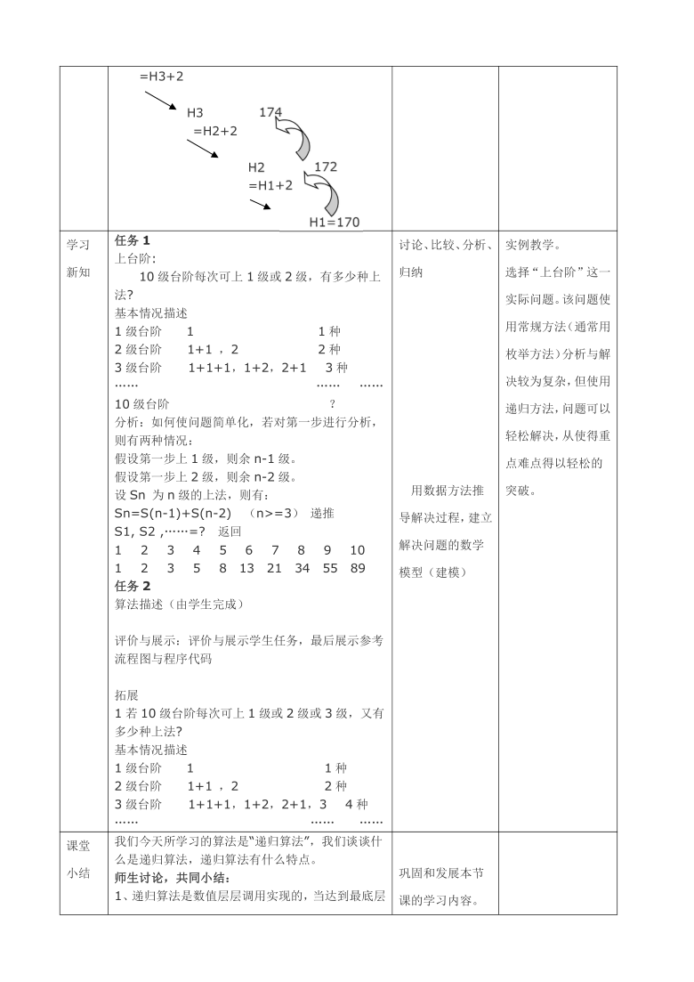 高中信息技术选修1教案-4.5.1 从裴波那契的兔子问题看递归算法-粤教版