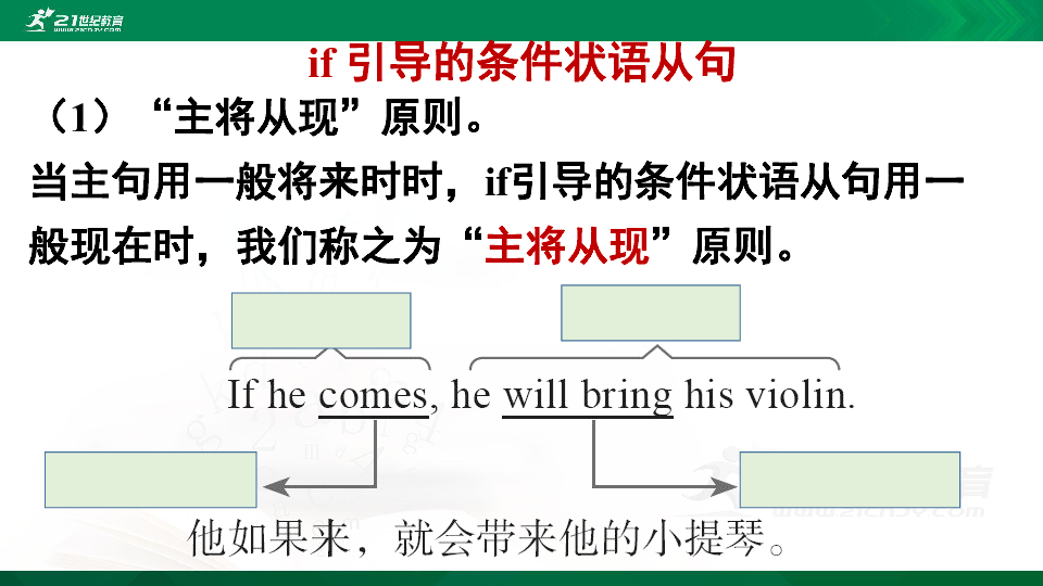Unit 10 If you come to my party, you'll have a good time. Section A(Grammar Focus-3c) 课件