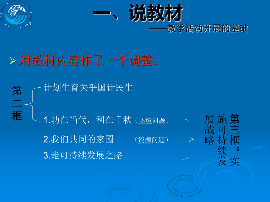 实施可持续发展战略  说课课件