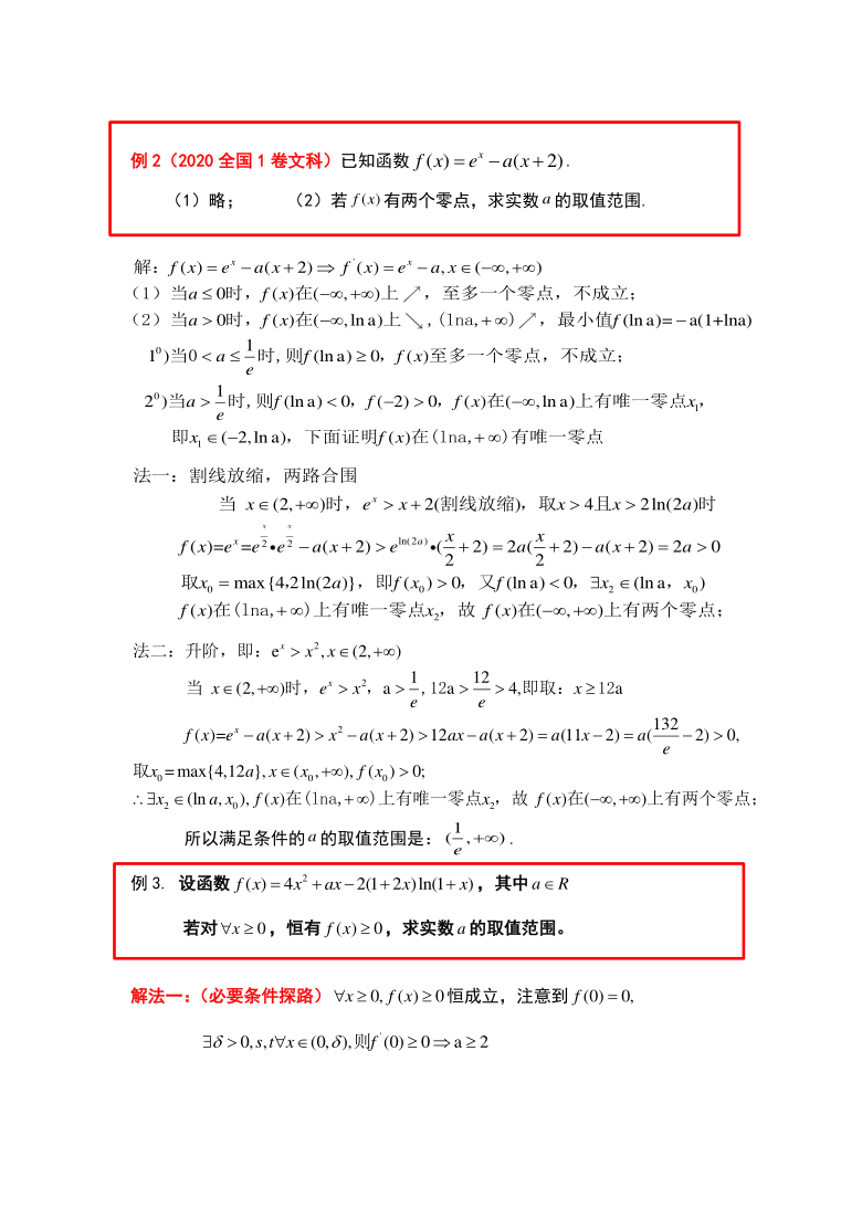 高考数学专题：导数取点赋值的基本应用（PDF版）