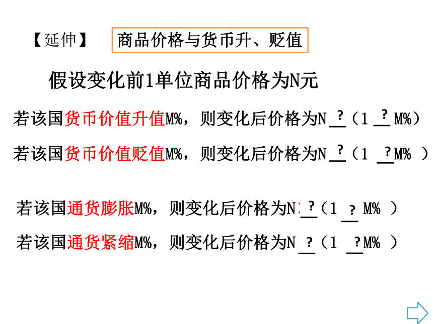 高中政治《经济生活》计算题备考策略课件（共52张PPT）