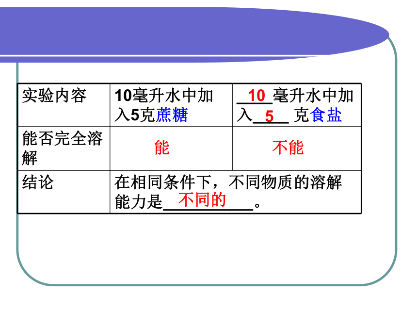 第5节物质的溶解性