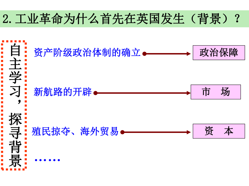 如何评价历史人物 课件