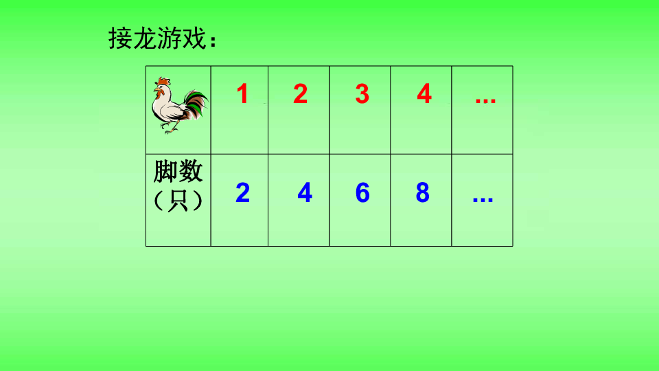 人教版数学四年级下册：9 数学广角——鸡兔同笼  课件（共20张PPT）